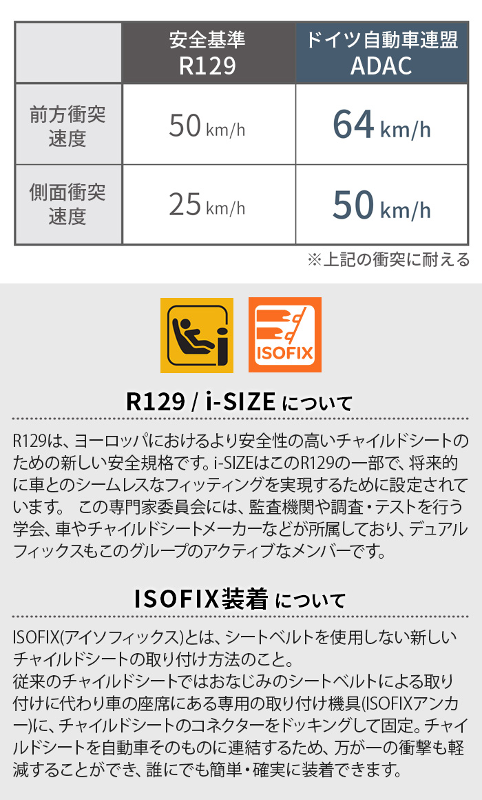 【選べる特典付】 正規品4年保証 ブリタックス レーマーBritaxRomer DUALFIX PLUS Thermo e BRX5301077 BRX5301078 チャイルドシート 回転式 新生児の画像