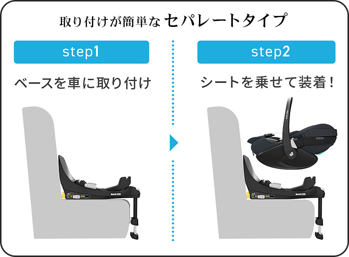 MAXI-COSI(マキシコシ) 正規品 チャイルドシート 新生児 isofix 回転 MAXI-COSI(マキシコシ) 正規品 チャイルドシート 新生児 isofix 回転