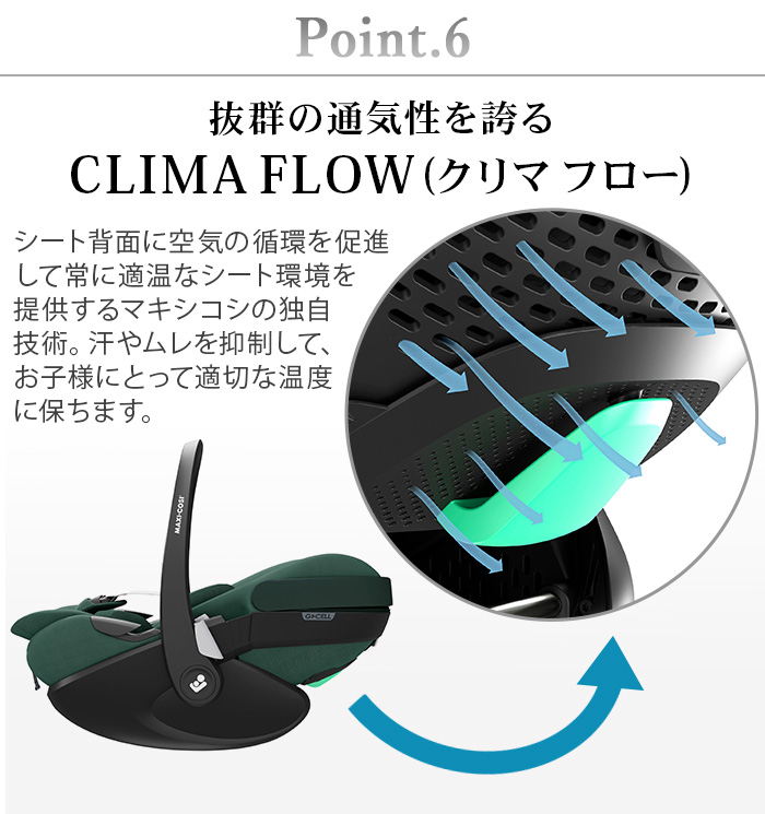 専用【未使用】 MAXI-COSI Pebble 360Pro 回転チャイルドシ MAXI-COSI（マキシコシ） 正規品 チャイルドシート 新生児 isofix 回転