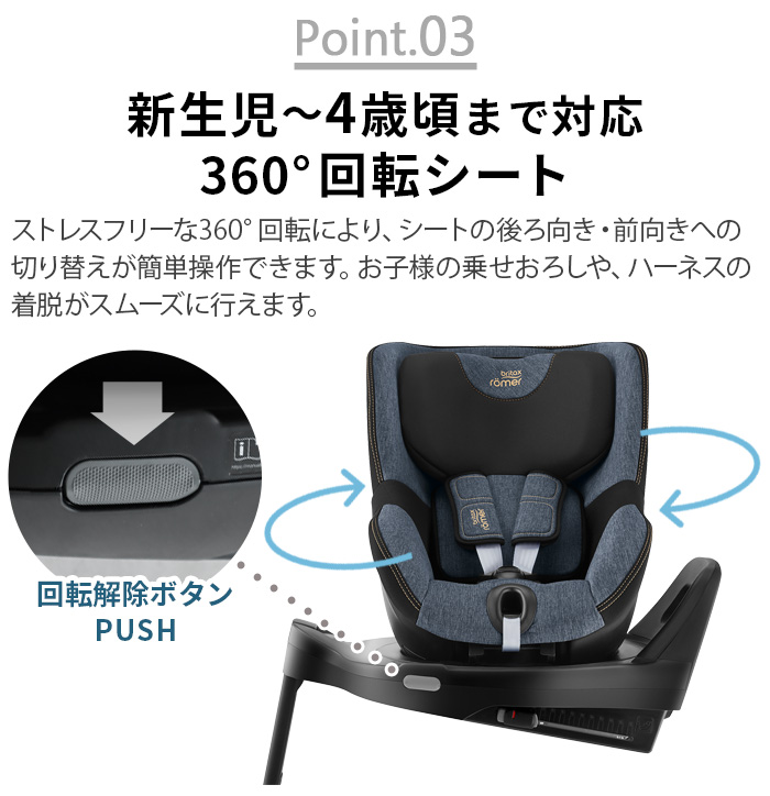 Britax Romer（ブリタックスレーマー） 【選べる2大特典付】正規品4年