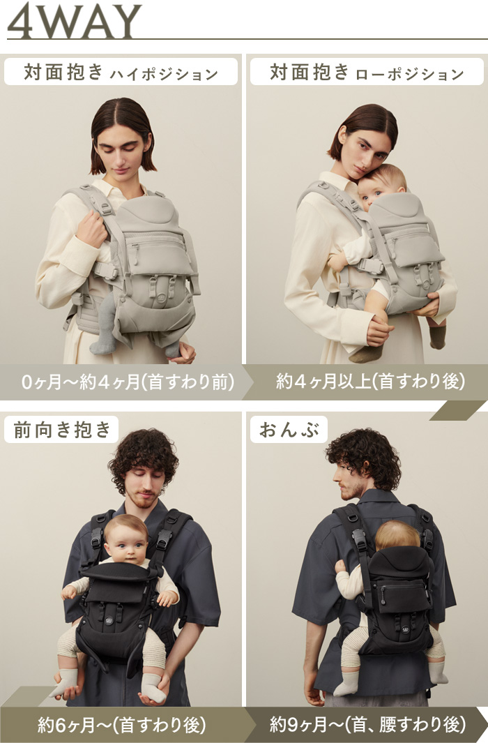 A.B.C AIRBUGGY BABY CARRIER 純正ケープ付き AIRBUGGY BABY CARRIER TEMPO デビュー - AIRBUGGY | ベビーカーの