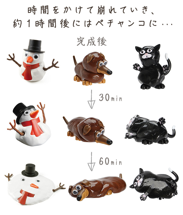 雪だるま 飾り メルティング スノーマン パピー キトゥン MELTING