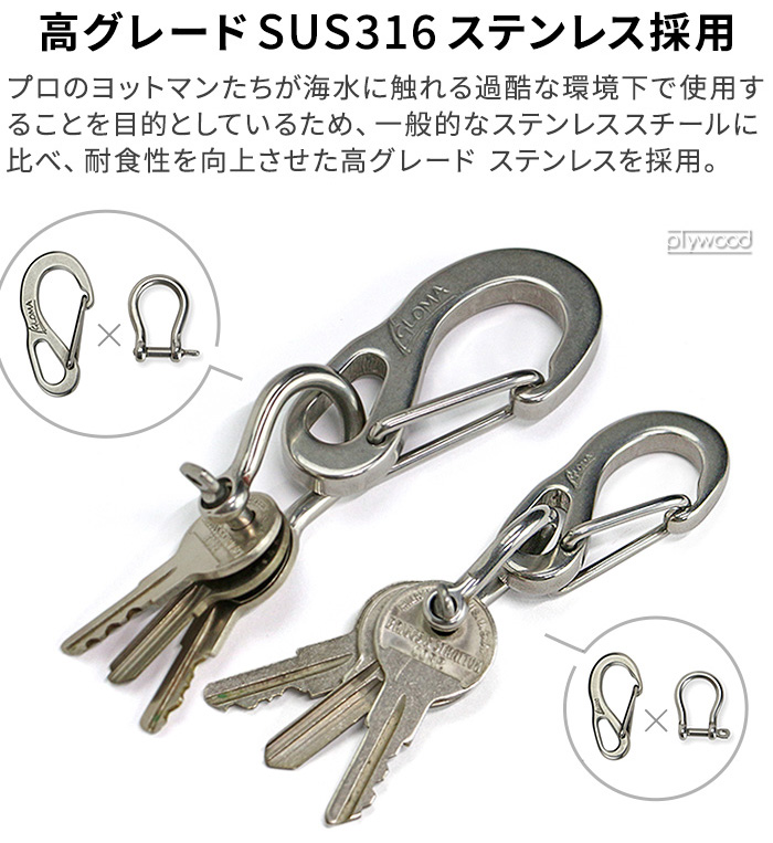 ネコポスOK キーリング カラビナ ブランド グローマノーティカ