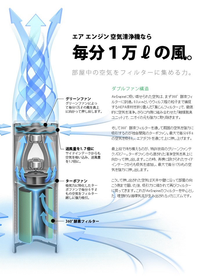 【美品】バルミューダ　エアエンジン　BALMUDA EJT-1150SD-WK BALMUDA 空気清浄機 エアエンジン バルミューダ Air Engine EJT