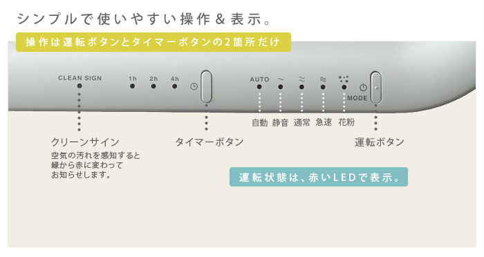 空気清浄機 プラスマイナスゼロ おしゃれ ±0 Air Purifier XQH-X020