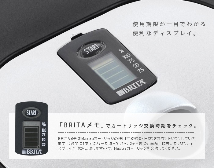 電気ケトル 浄水器 ラッセルホブス Russell Hobbs Brita Water Filter Kettle Plywood 通販 Paypayモール