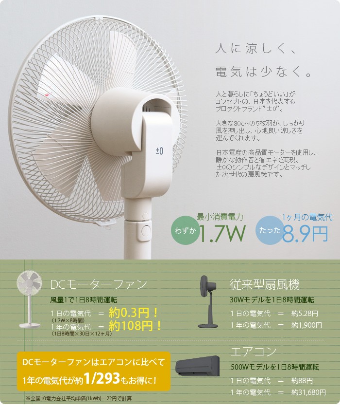 特典付き 扇風機 おしゃれ 静か ±0 補助翼扇風機 DCファン [ XQS