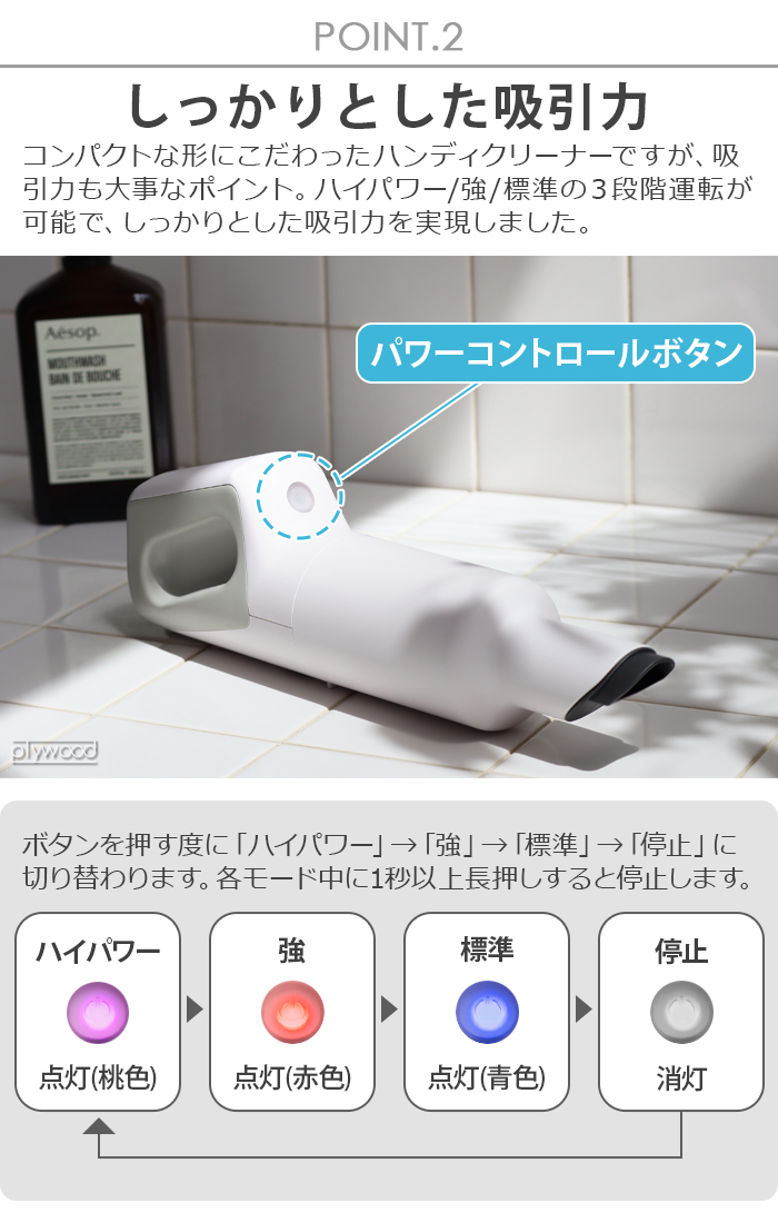 Amazon | ダストカップフィルターの付属品。 Proscenic P10 P11