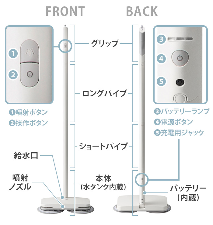 0 【専用パットプレゼント】 【激落ちくん】 コードレス電動 0 【専用パットプレゼント】 【激落ちくん】 コードレス電動