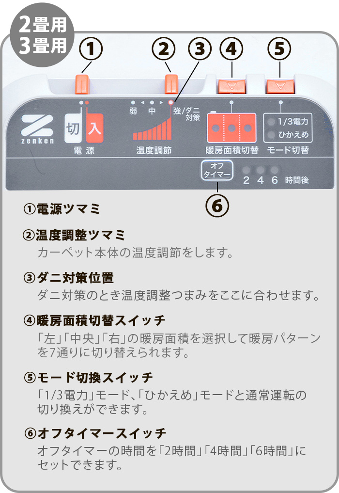 ゼンケン 【選べる2大特典付】 ホットカーペット 2畳 電磁波カット