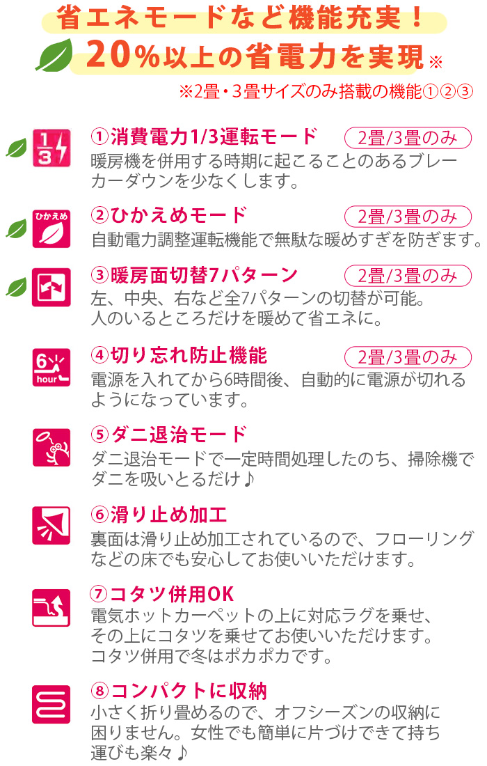 ゼンケン 【選べる2大特典付】 ホットカーペット 2畳 電磁波カット