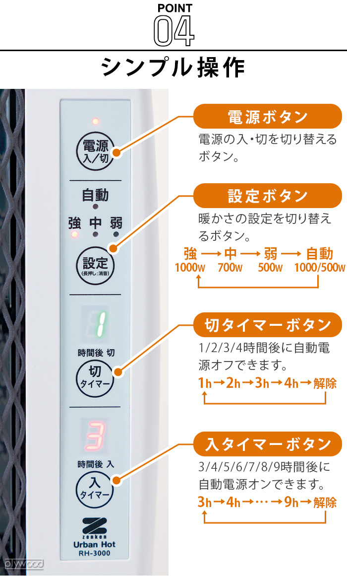 ゼンケン 【選べる2大特典付】 遠赤外線パネルヒーター 遠赤外線