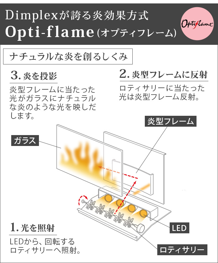 Dimplex 【選べる特典付】 電気暖炉 ディンプレックス Bellini