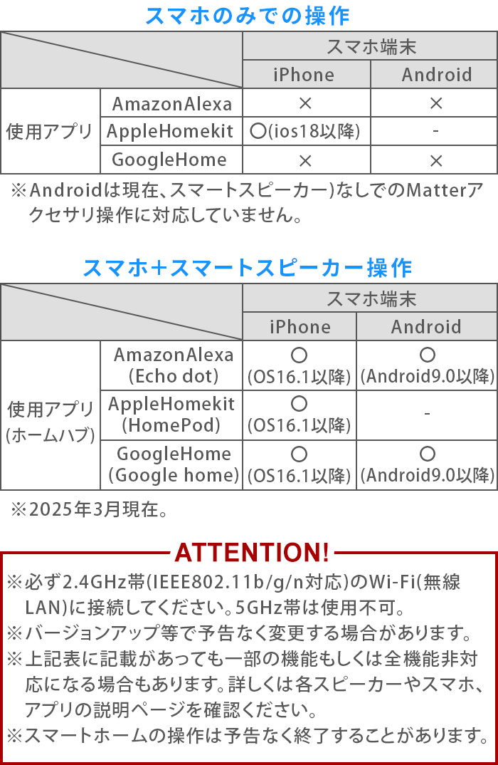 Slimac 【選べる2大特典付】シーリングファンライト 薄型 led 空気清浄