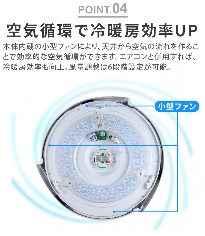 シーリングファンLED Slimac 【選べる2大特典付】シーリングファンライト 薄型 led 空気清浄