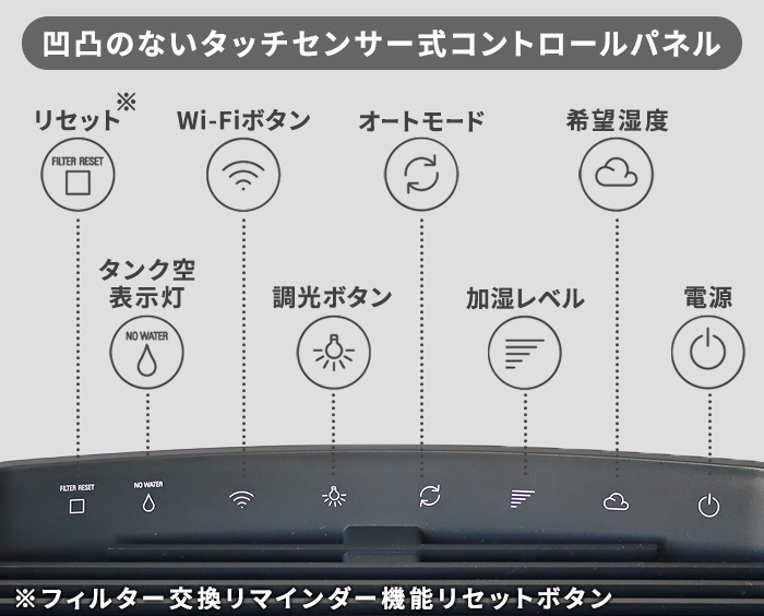 Stadler Form（スタドラーフォーム） 【選べる特典付】加湿器 気化式