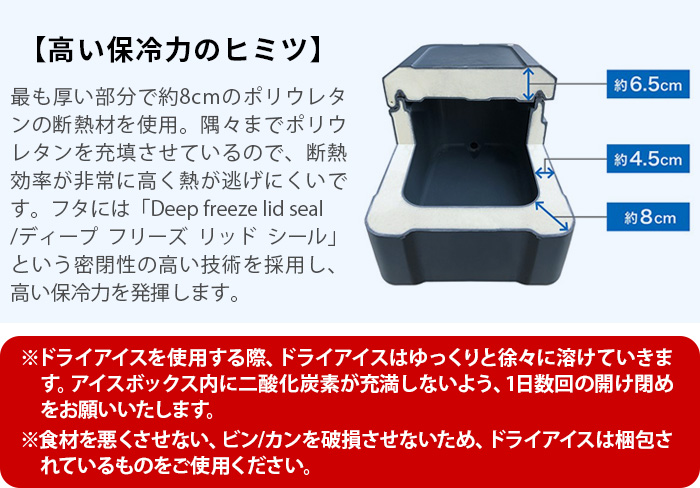 DOMETIC クーラーボックス ドメティック パトロール アイス