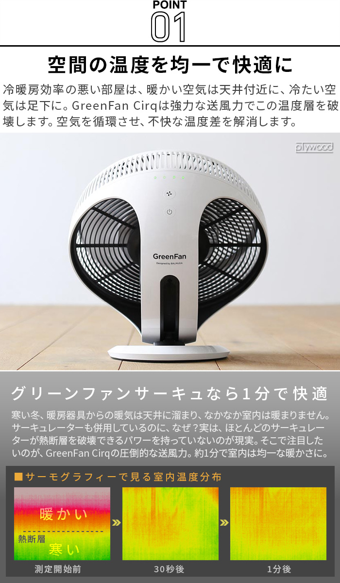 2022年モデル バルミューダ サーキュレーター BALMUDA GreenFan