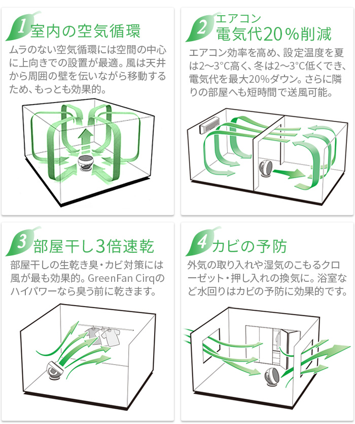 2022年モデル バルミューダ サーキュレーター BALMUDA GreenFan Cirq