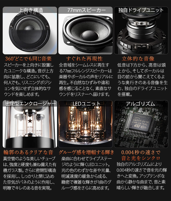 バルミューダ ザ・スピーカー BALMUDA M01A-BK Speaker The M01A-WH