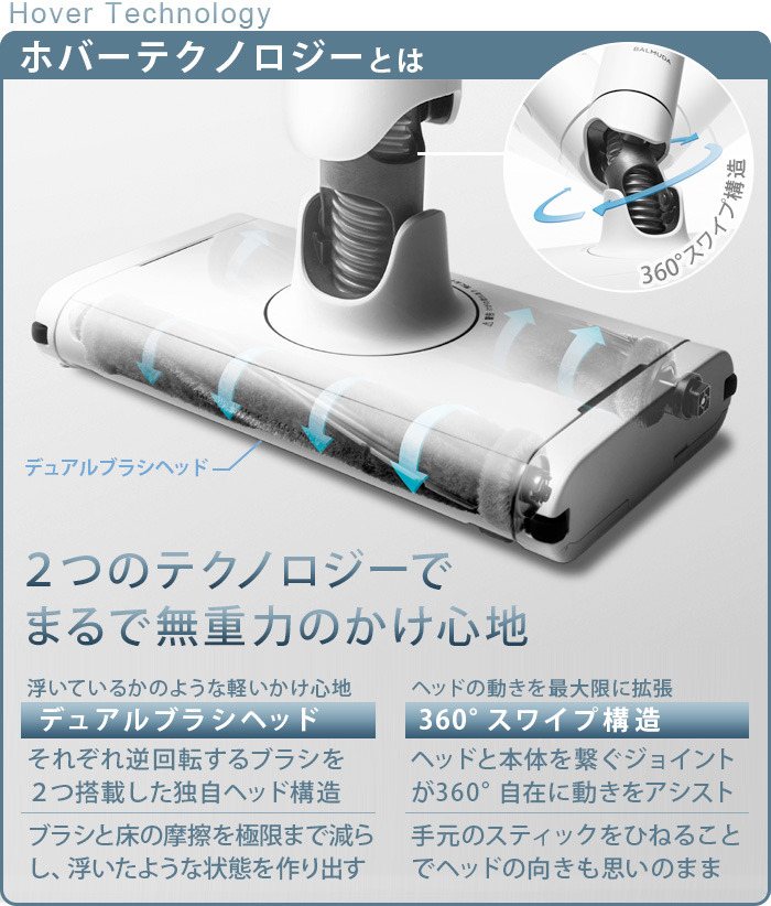 バルミューダ ザ・クリーナー ライト 2022年モデル 掃除機 コードレス BALMUDA The Cleaner Lite C02A-WH  C02A-BK