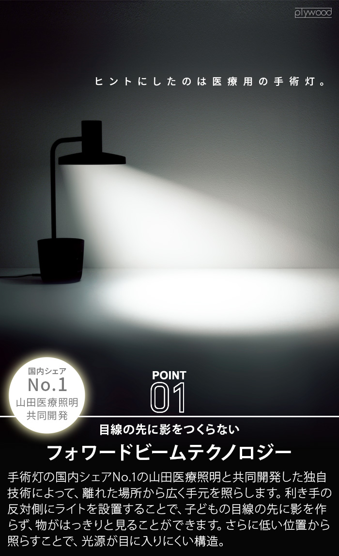 BALMUDA（バルミューダ） 正規店 2023年発売モデル ザ・ライト BALMUDA