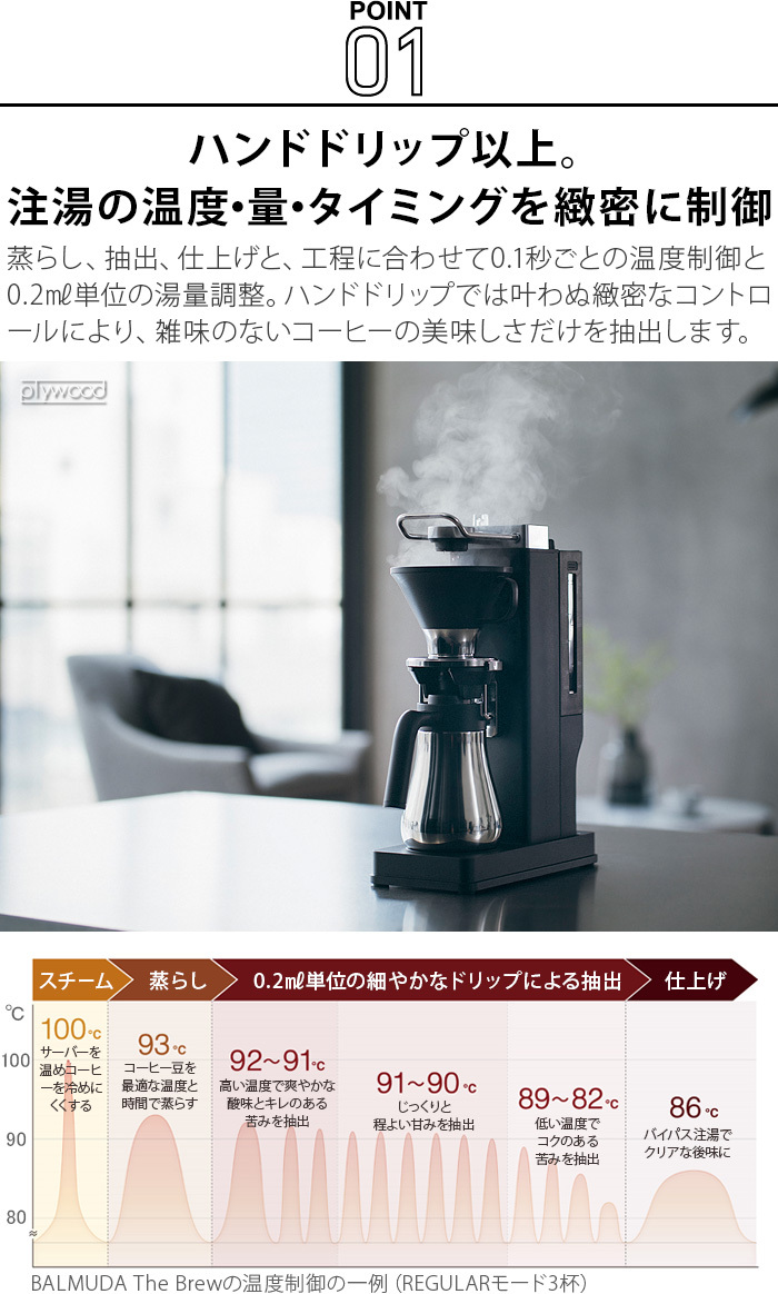 正規品 無料ラッピングOK コーヒーメーカー BALMUDA The Brew バルミューダ ザ・ブリュー K06A-BK ステンレス おしゃれ