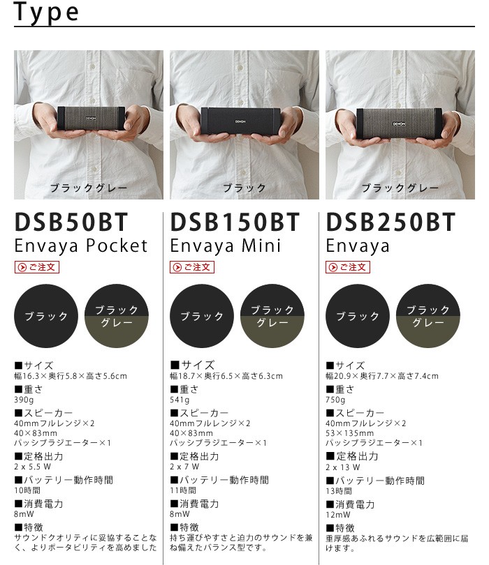 DENON（デノン） ポータブル スピーカー エンバヤ ポケット DSB50BT