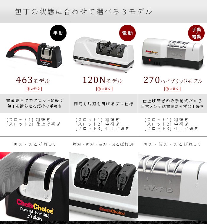 Chef's Choice シェフスチョイス ハイブリッド式 包丁研ぎ器 270