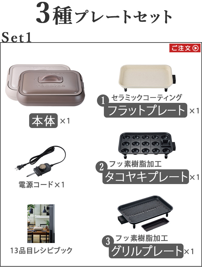 レコルト ホットプレート グリルプレートセット recolte Hot Plate RHP