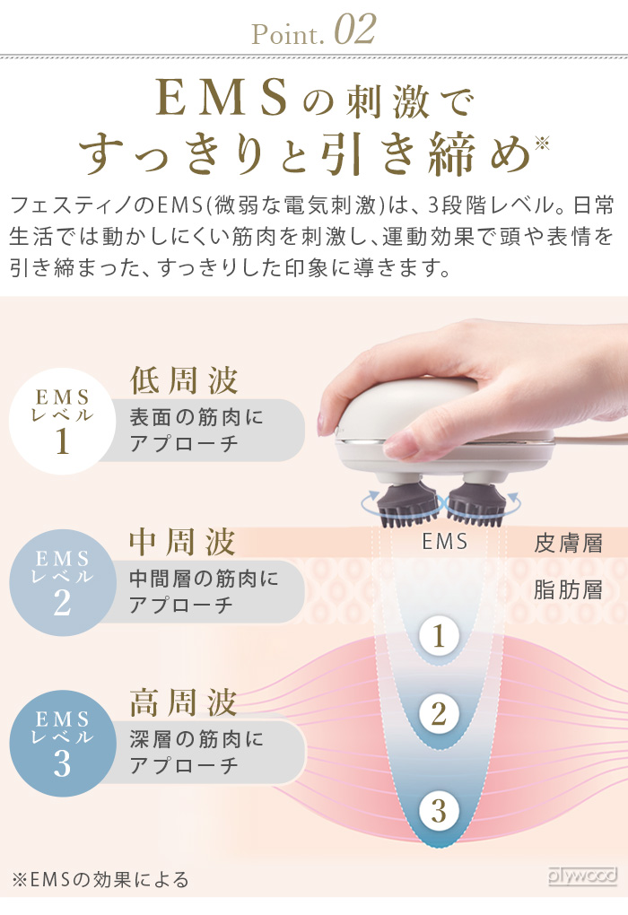 充電式 ヘッドウォッシュ スパ | FESTINO フェスティノ 公式