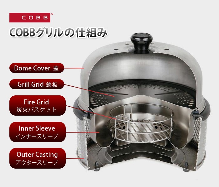 バーベキューグリル コブ プレミア COBB Premier & Carry Bag