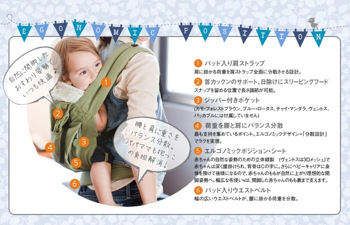 エルゴベビー360 インファントインサート　レインカバー　ウエストベルト　スワドラー　セット ergobaby（エルゴベビー） ※Yのみ倉庫※ergobaby インファント