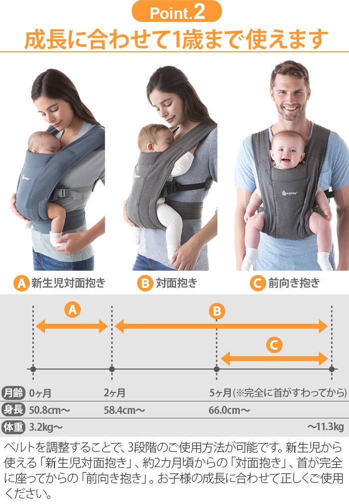 抱っこ紐 エルゴベビー エンブレース ErgoBaby Embrace : 25675044