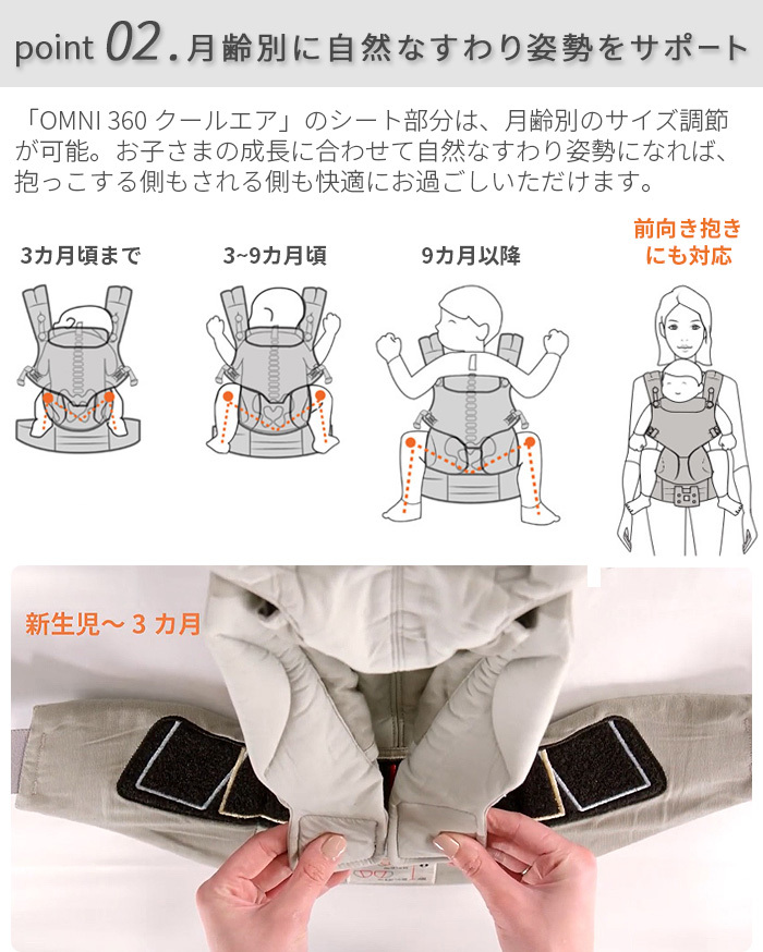 美品✨エルゴベビー ベビーキャリアOMNI360 抱っこ紐 説明書 ポーチ付き 楽天市場】エルゴ 抱っこ紐 オムニ360 ベビーキャリア 抱っこ