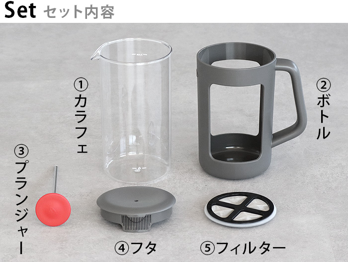 期間限定 セール！！新デルタプレス グレー オーストラリア発祥