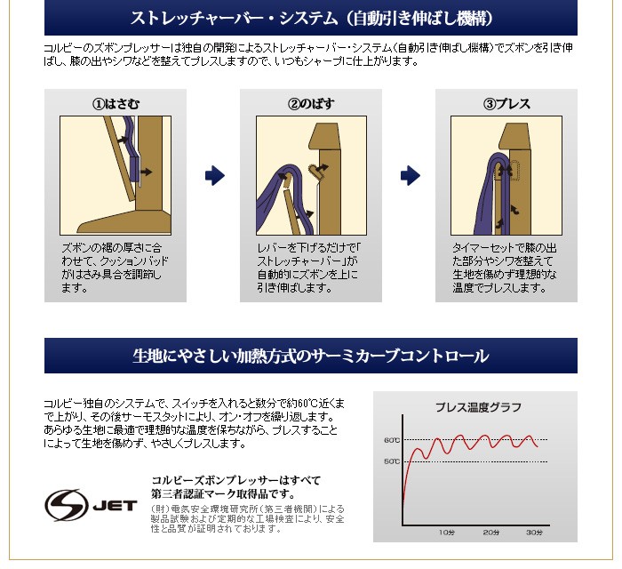 コルビー CORBY ズボンプレッサー 送料無料 あすつく対応 : plywood