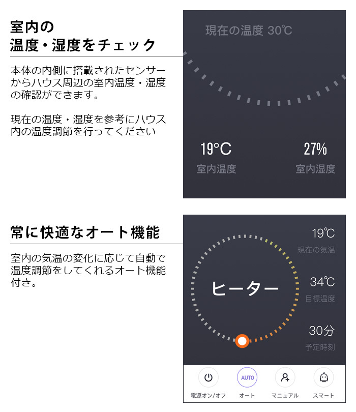 猫 暖房器具 冷房器具 ペットキット スマート・ペットハウス・コージー