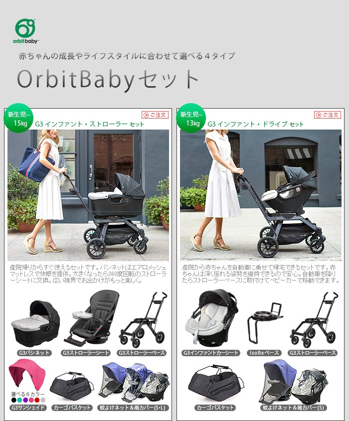 安い高評価 ☆70%OFF！ オービット ベビー Orbit Baby ストローラー