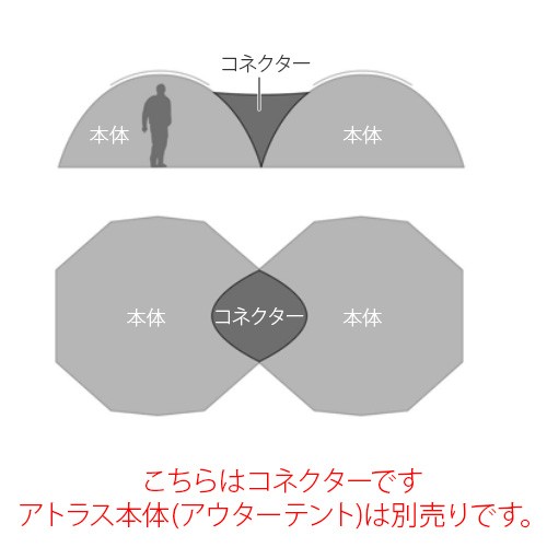 HILLEBERG（ヒルバーグ） アトラス専用コネクター 正規品 : plywood