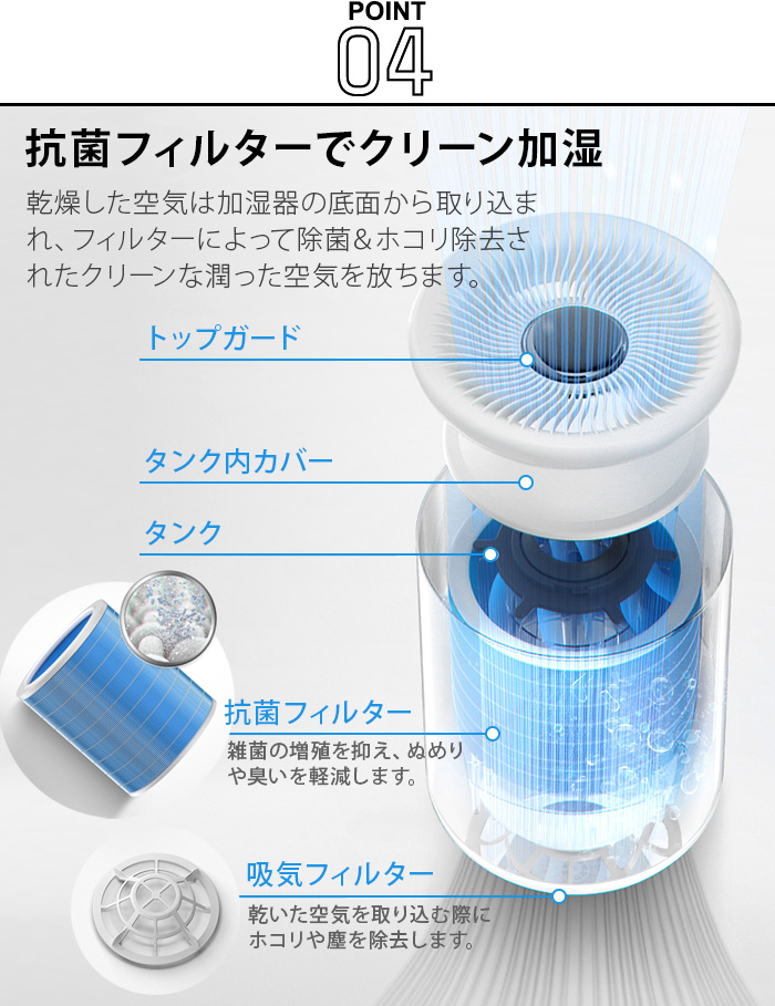 【豪華2大特典付】加湿器 気化式 ブラー プオト 気化式加湿器 braaa Puoto VBHU255 上から給水 大容量 おしゃれ