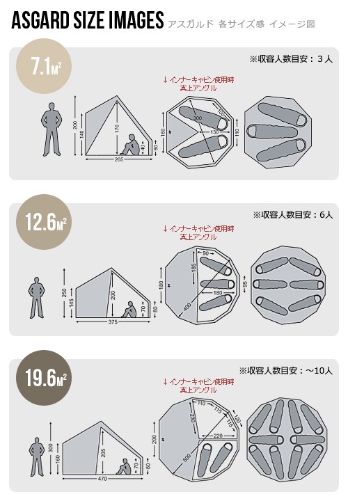 NORDISK■REGIN ■送料込 Amazon.co.jp: [ノルディスク] Nordisk Utgard 13.2 Zip-In