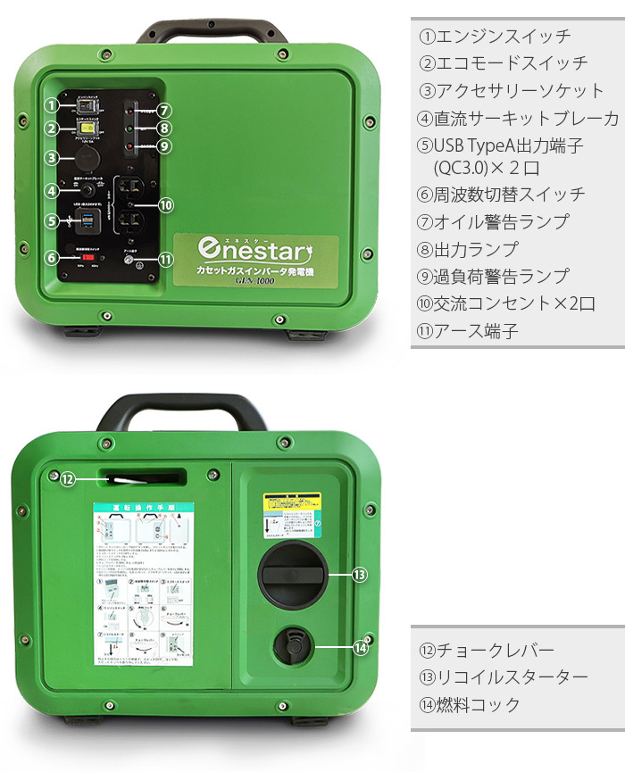 一部予約 TM 株式会社ティーエム カセットガス インバータ発電機 50