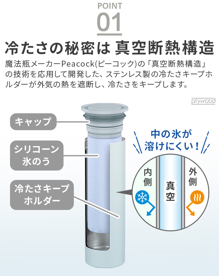 【特典付】 ピーコック 氷嚢 氷のう 持ち運び 魔法瓶 Peacock アイスパック シリーズ ミニアイスパック ABB-16 スポーツ 首用 保冷 熱中症対策 おしゃれ |  | 07