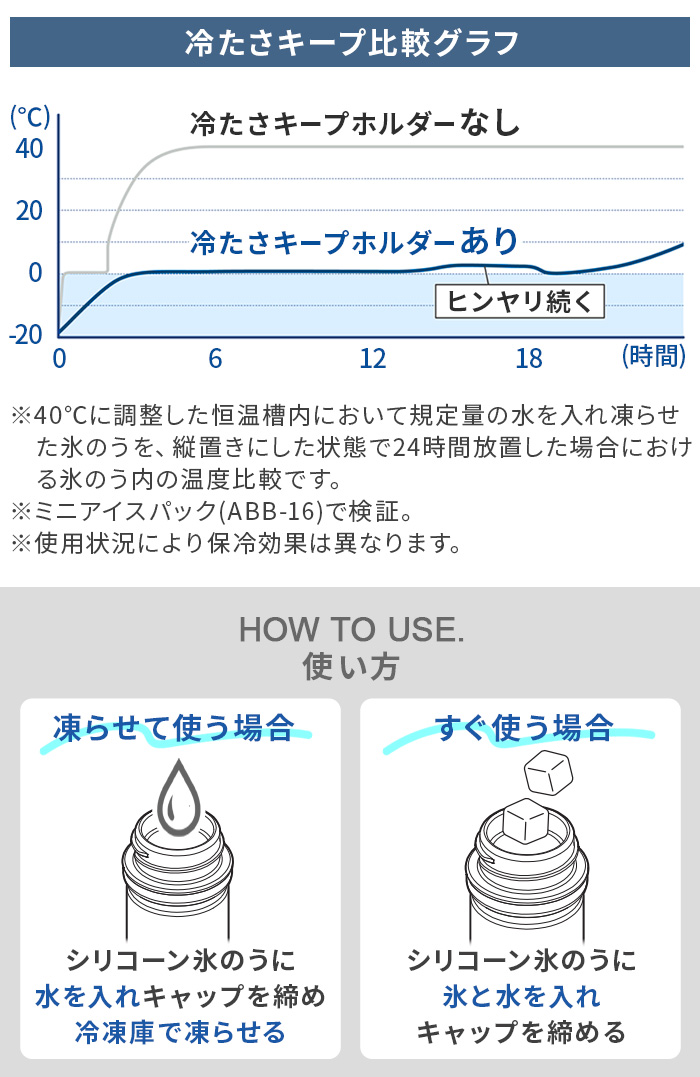 【特典付】 ピーコック 氷嚢 氷のう 持ち運び 魔法瓶 Peacock アイスパック シリーズ ミニアイスパック ABB-16 スポーツ 首用 保冷 熱中症対策 おしゃれ |  | 08
