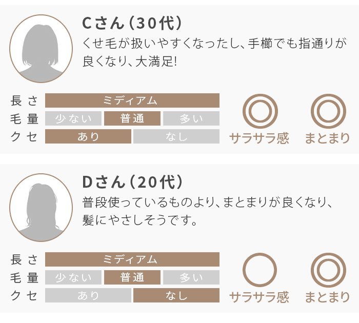 mod's hair 【特典付】ヘアドライヤー 大風量 すぐ乾く 速乾
