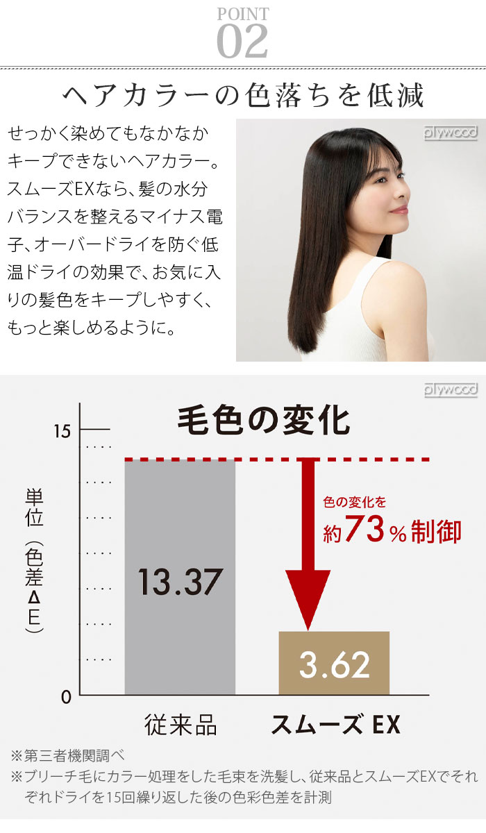 mod's hair（モッズヘア） 【特典付】ヘアドライヤー 大風量 すぐ乾く