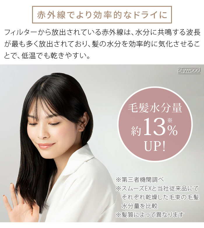 mod's hair（モッズヘア） 【特典付】ヘアドライヤー 大風量 すぐ乾く
