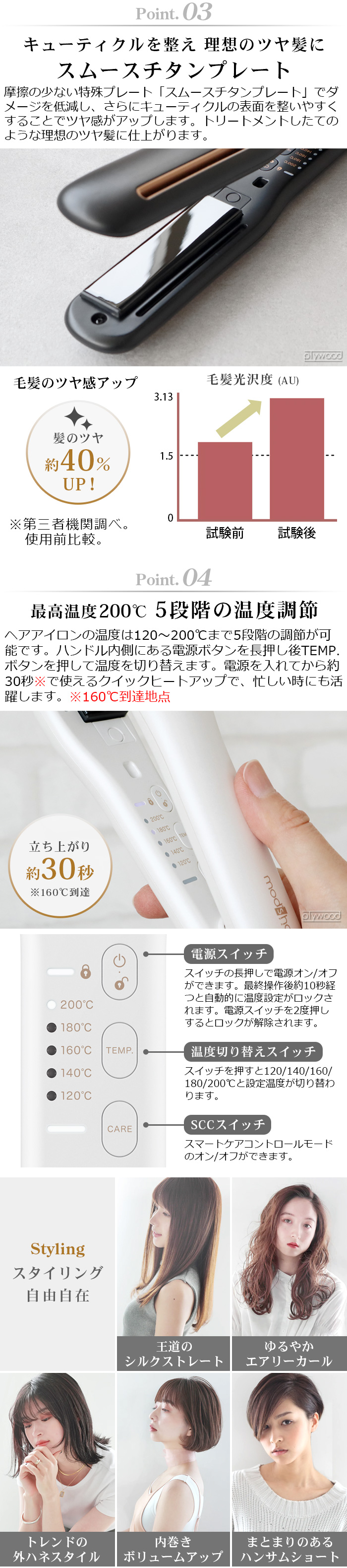 モッズヘア プリヴィレージュ シルクミラーストレート MHS-2410 mod's