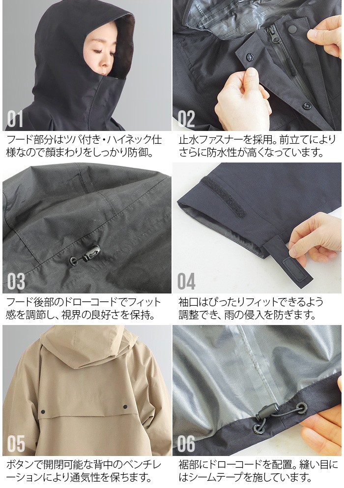 WHITE MOUNTAINEERING（ホワイトマウンテニアリング） レインコート